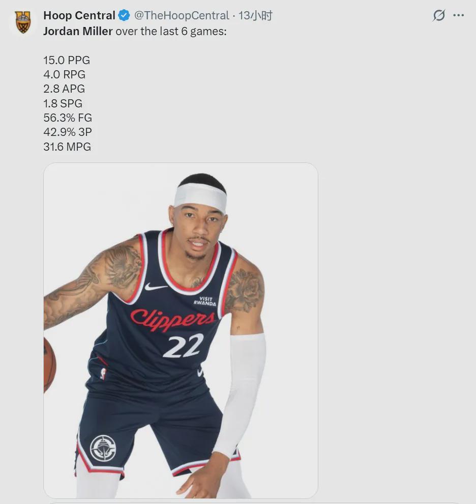 PG电子app下载-年薪64万！场均15+4+3！快船捡到宝了